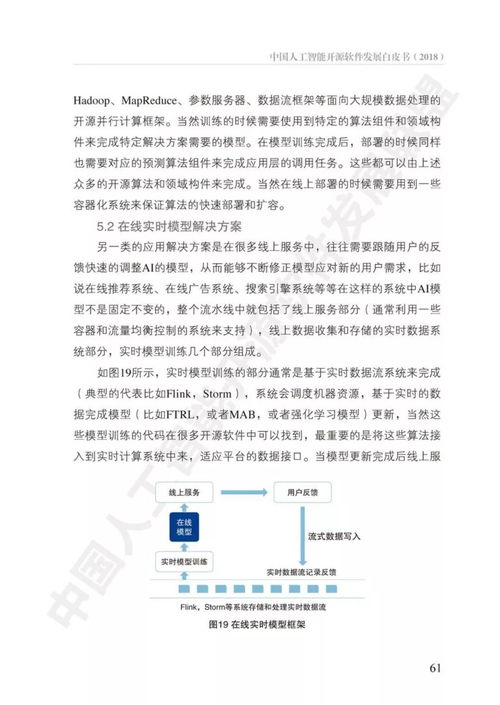 中國人工智能開源軟件發展白皮書解讀 聚焦人工智能基礎軟件開發